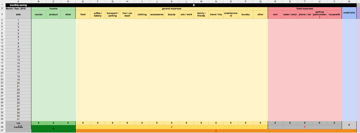 Money Tracker Overview